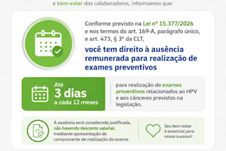 prestarei atendimento ao cliente via whatsapp e chat e email