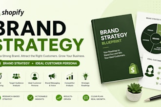 create complete branding strategy for startup and bussiness