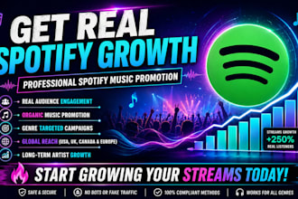 do spotify album promotion spotify music track promotion