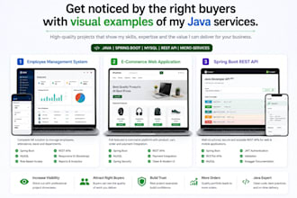 build a fast, responsive website or web app using modern technologies