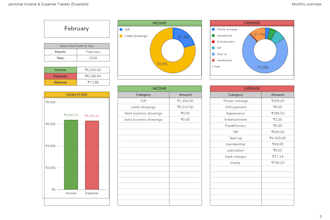 build a custom excel budget tracker for you