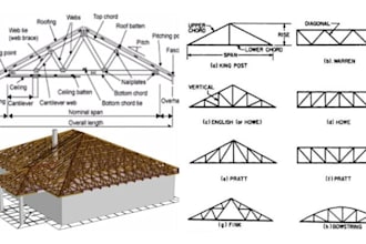 provide roof truss design structural calculations and permit drawings