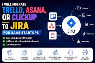 migrate trello, asana, or clickup to jira for saas startup