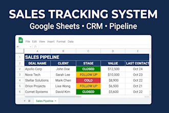 build a sales tracking system in google sheets to replace your manual workflow