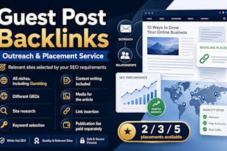 publish guest posts on high quality websites