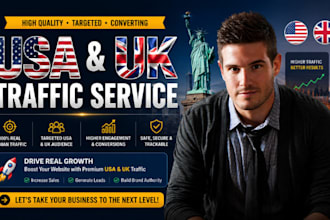 organic USA,UK website traffic to boost shopify store, sales, etsy, stan store