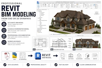 create revit bim family and bim model from autocad, dwg, pdf or 2d drawings