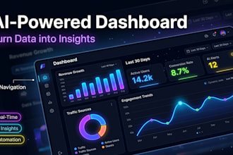 build an ai powered dashboard for your business insights and automation