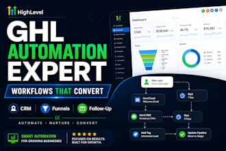 build gohighlevel automation workflows and CRM systems