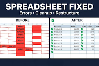 fix and restructure your broken or messy google sheets spreadsheet