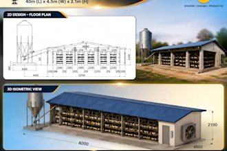 design cgi 3d poultry farm, poultry layout, chicken farm, broiler farm,