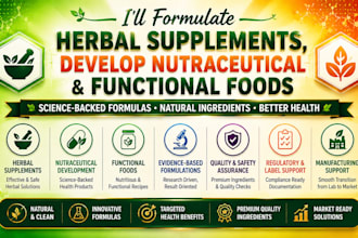 formulate herbal supplements, develop nutraceutical and functional foods