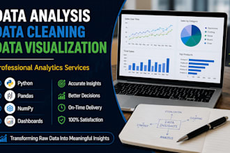 do data analysis and data cleaning  using python