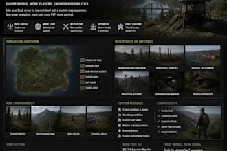 create dayz map expansion for your private or public server