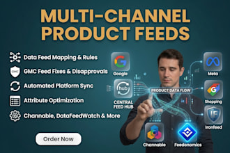 set up channable datafeedwatch godatafeed ironfeed shoppingfeeder feedonomics