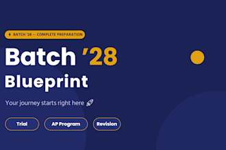 design professional business presentations and reports