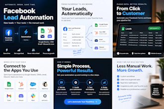 automate facebook leads to google sheets or your CRM
