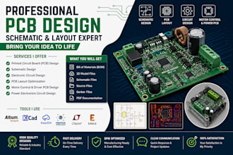 design arduino, raspberry pi, esp32 projects