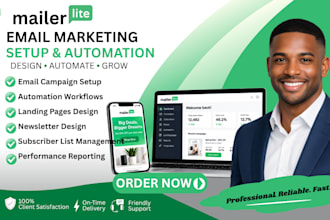 expert mailerlite design mailerlite newsletter design mailerlite landing page