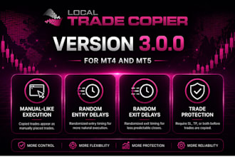 build eas, forex trading copier bot, telegram trade copier bot or signal copier