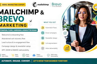mailchimp brevo email marketing automation, flows, campaign, newsletter design