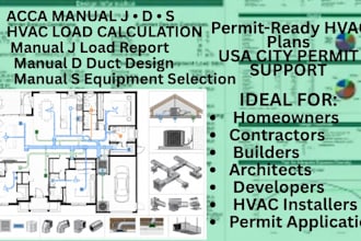 tx, ca, nj, ga, fl, ny manual j d s hvac load calculation city permit