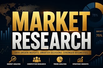 conduct professional market research swot analysis and competitor analysis