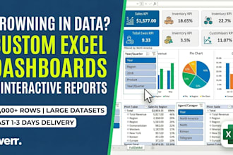 do dynamic excel pivot table dashboard with slicer and chart