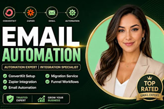 setup convertkit zapier integration convertkit migration convertkit automation