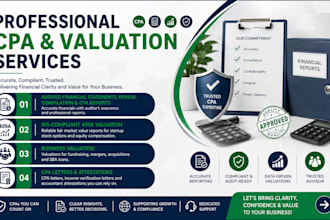 perform business valuation for fundraising, mergers, acquisitions and sba loans