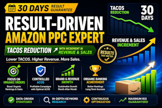manage and optimize your amazon PPC campaigns to lower acos