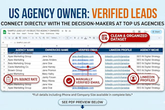 provide 51 verified US marketing agency owner leads with email and phone