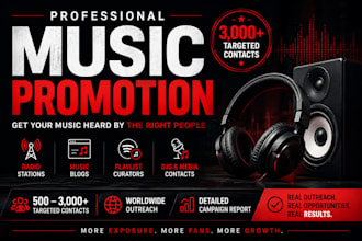 pitch your music to over 3000 music industry contacts
