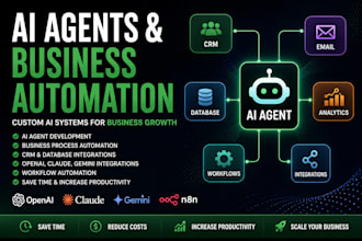 ai agents and business automation systems