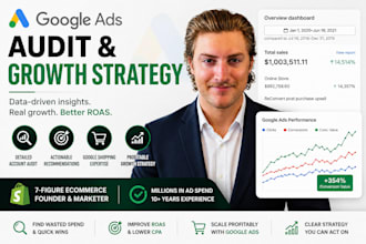 perform a professional google ads audit and growth strategy