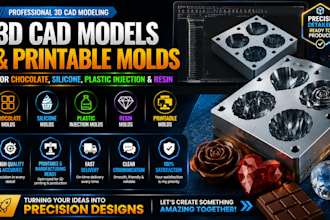 do 3d cad and printable molds for chocolate silicone,plastic injection and resin