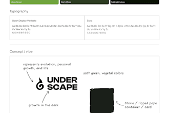 design your brand identity