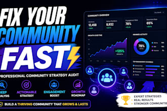 setup custom discord server roles, channel professionally and community features