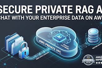 build a secure enterprise private rag ai system on AWS