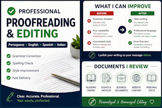 grammar, spelling, style correction, and feedback