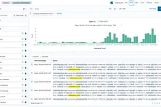 setup wazuh, suricata, elasticsearch and siem security solutions