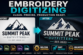 do professional embroidery digitizing with wilcom