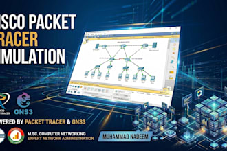 configure cisco routers, switches, and network firewalls