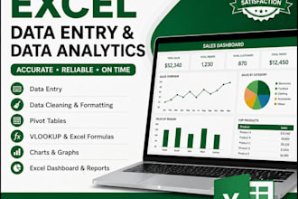 do excel data cleaning and formatting