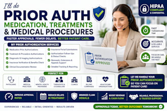 prior authorization for medications, treatments, and medical procedure