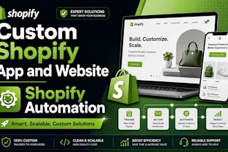 develop custom shopify apps and automate your store with api