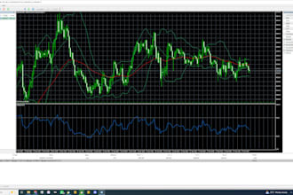 code your forex trading strategy into an ea