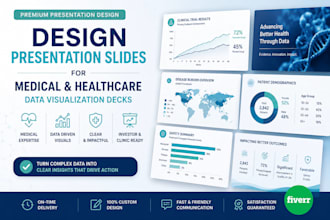 design presentation slides for medical and healthcare, custom investor pitchdeck