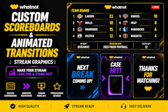 design whatnot custom scoreboards and animated transitions stream graphics
