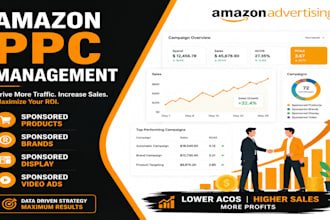manage amazon PPC and optimize amazon ads to grow sales
